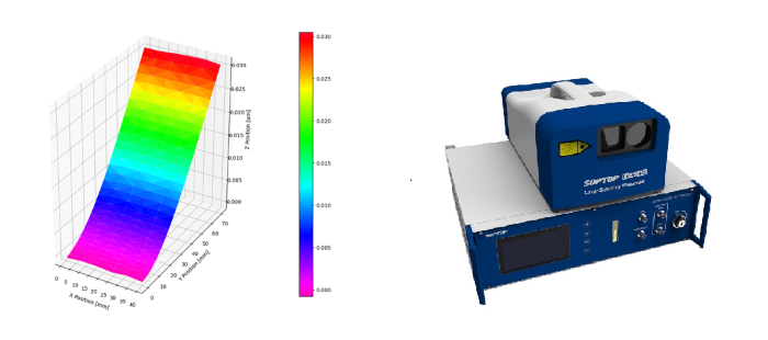 单点扫描式激光测振仪全场动态应力应变测量